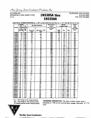 1N3305A Datasheet PDF New Jersey Semiconductor