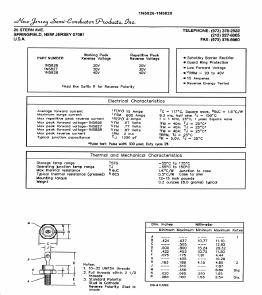 1N5827 Datasheet PDF New Jersey Semiconductor