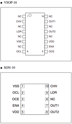 SM8143AD Datasheet PDF Nippon Precision Circuits 