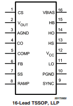 LM25115 Datasheet PDF National ->Texas Instruments