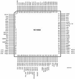 SC14422 Datasheet PDF National ->Texas Instruments
