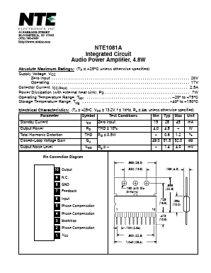 NTE1081A Datasheet PDF NTE Electronics