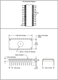 NTE2732A Datasheet PDF NTE Electronics