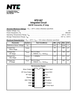 NTE1487 Datasheet PDF NTE Electronics