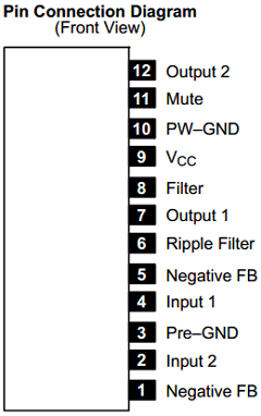 NTE7068 Datasheet PDF NTE Electronics