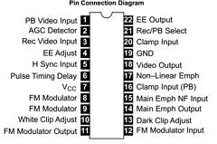 NTE1712 Datasheet PDF NTE Electronics