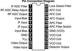 NTE1779 Datasheet PDF NTE Electronics