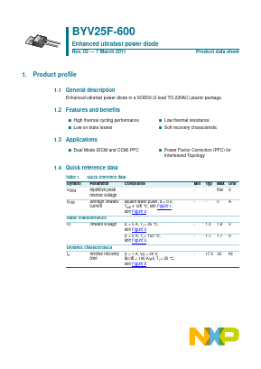 BYV25F-600 Datasheet PDF NXP Semiconductors.