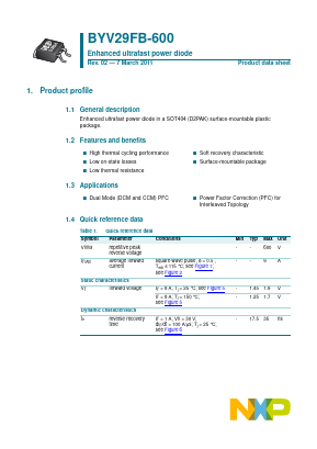 BYV29FB-600 Datasheet PDF NXP Semiconductors.