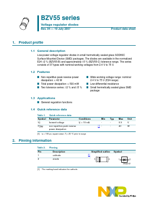 BZV55-B/C12 Datasheet PDF NXP Semiconductors.