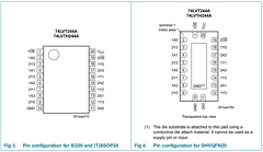 74LVTH244A Datasheet PDF NXP Semiconductors.