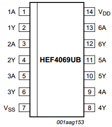 HEF4069UB Datasheet PDF NXP Semiconductors.