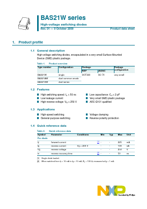 BAS21SW Datasheet PDF NXP Semiconductors.