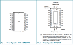 74AHC573 Datasheet PDF NXP Semiconductors.
