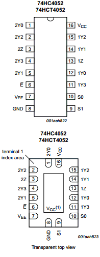 74HC4052BQ,115 Datasheet PDF NXP Semiconductors.