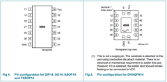 74HC4066D,653 Datasheet PDF NXP Semiconductors.