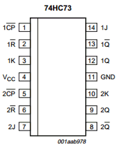 74HC73 Datasheet PDF NXP Semiconductors.