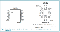 74HCT259D Datasheet PDF NXP Semiconductors.
