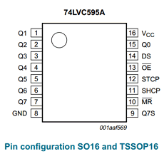 74LVC595A Datasheet PDF NXP Semiconductors.