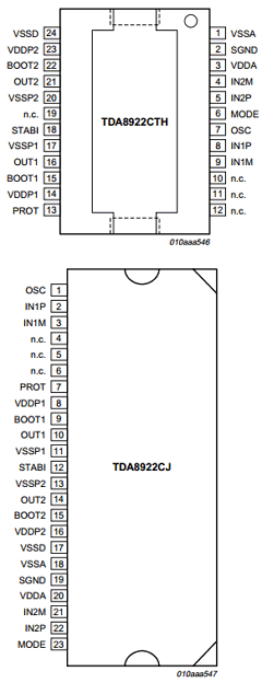 TDA8922CJ/N1,112 Datasheet PDF NXP Semiconductors.