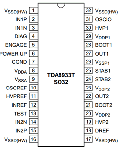 TDA8933T Datasheet PDF NXP Semiconductors.
