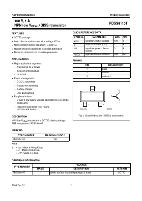 PBSS8110T Datasheet PDF NXP Semiconductors.