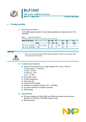 BLF1043 Datasheet PDF NXP Semiconductors.