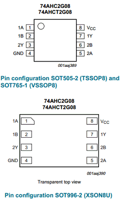 74AHC2G08DC,125 Datasheet PDF NXP Semiconductors.