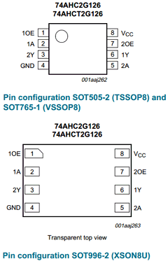 74AHC2G126 Datasheet PDF NXP Semiconductors.
