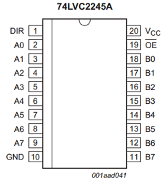 74LVC2245A Datasheet PDF NXP Semiconductors.