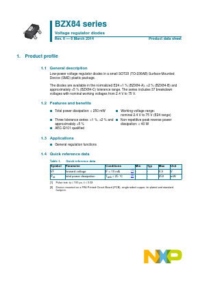 BZX84-A12 Datasheet PDF NXP Semiconductors.