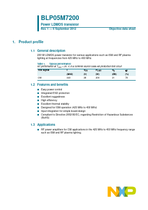 BLP05M7200 Datasheet PDF NXP Semiconductors.