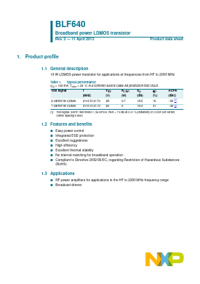 BLF640 Datasheet PDF NXP Semiconductors.