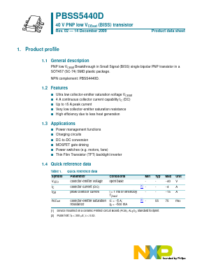 PBSS5440D Datasheet PDF NXP Semiconductors.