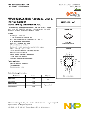 MMA690XKQ Datasheet PDF NXP Semiconductors.