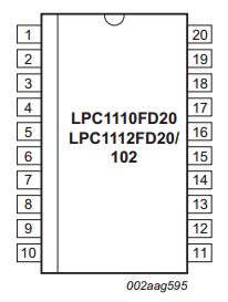 LPC1110FD20 Datasheet PDF NXP Semiconductors.