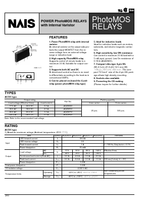 AQZ204V Datasheet PDF Matsushita Electric Works