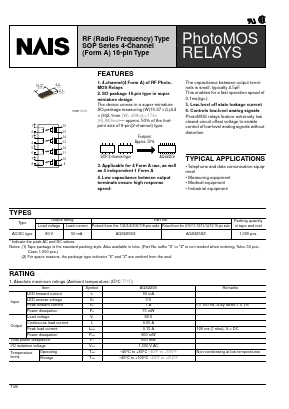 AQS225SZ Datasheet PDF Matsushita Electric Works