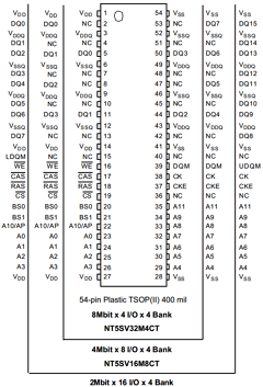 NT5SV16M8CT Datasheet PDF Nanya Technology