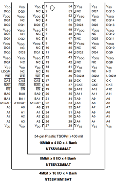 NT5SV16M16AT-7KL Datasheet PDF Nanya Technology