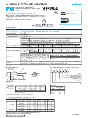 UPW1A220MED Datasheet PDF Nichicon