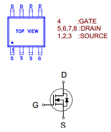 P2804BVG Datasheet PDF Niko Semiconductor
