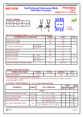 PC015HVA Datasheet PDF Niko Semiconductor