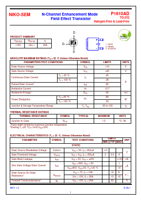P1610AD Datasheet PDF Niko Semiconductor