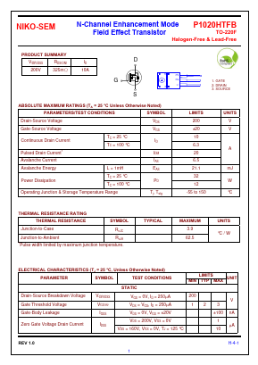 P1020HTFB Datasheet PDF Niko Semiconductor