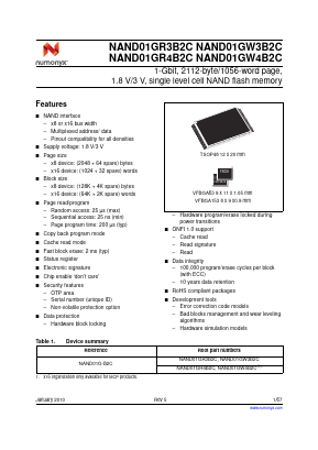 NAND01GW4B2C Datasheet PDF Numonyx -> Micron