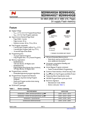 M29W640GB Datasheet PDF Numonyx -> Micron