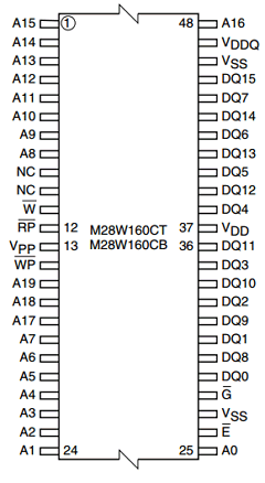 M28W160CB90N6F Datasheet PDF Numonyx -> Micron