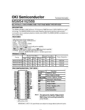 MSM5416258B-28 Datasheet PDF Oki Electric Industry