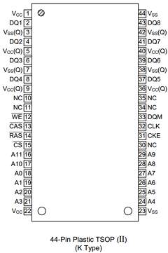 MSM56V16800F Datasheet PDF Oki Electric Industry